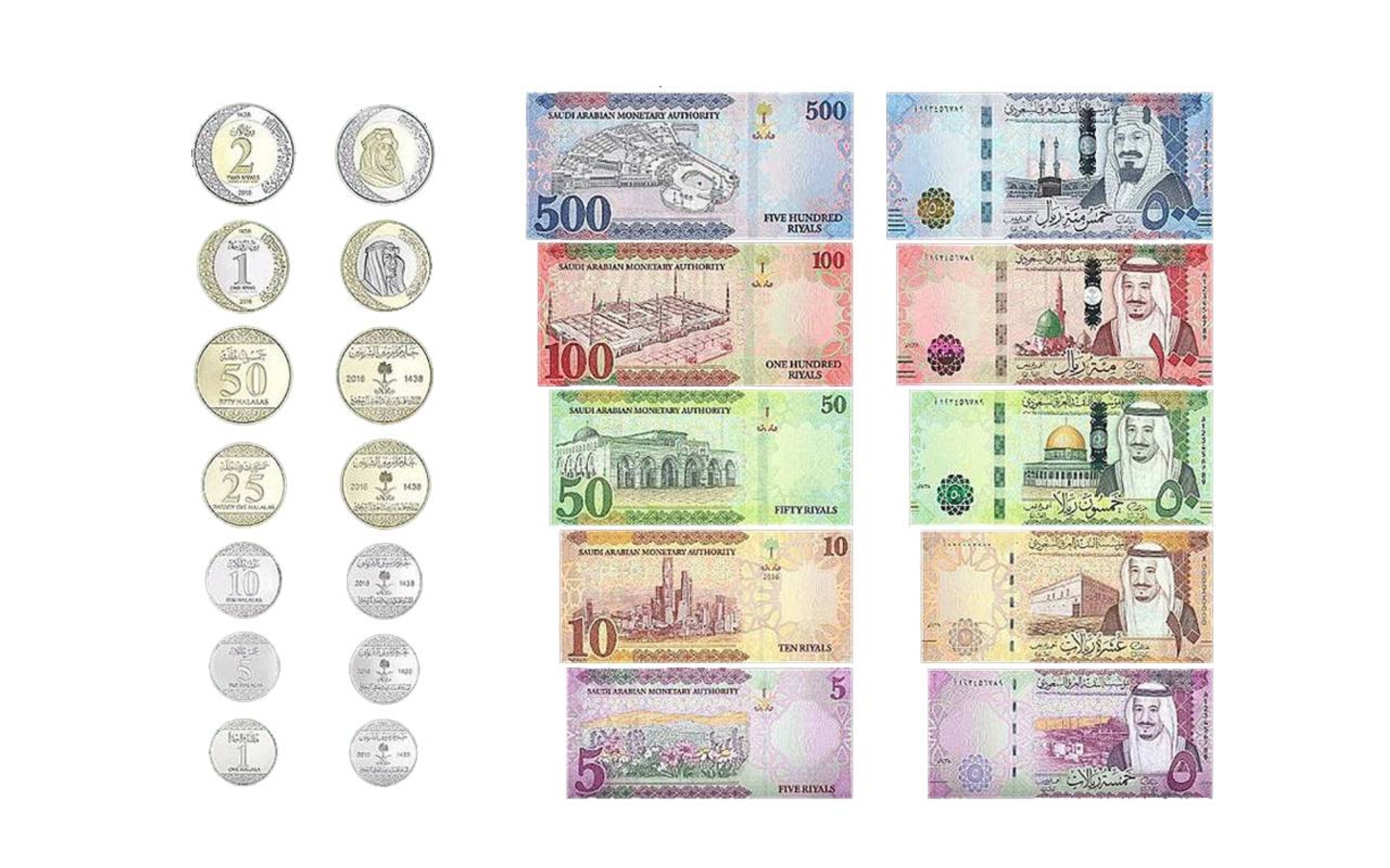 Sixth issue of the Saudi currency. King Abdulaziz Foundation for Research and Archives (Darah)