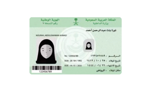 National Identity Card Template. (SPA)