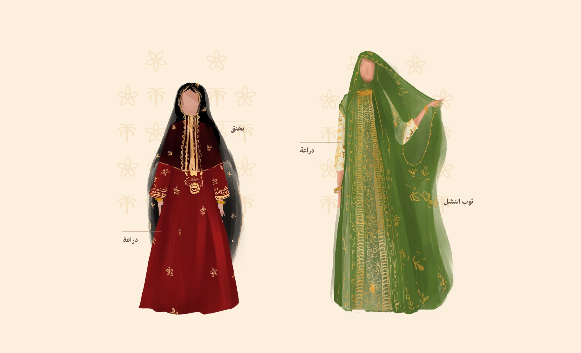 Women&#039;s Garments in the Eastern Region During the First Saudi State. (Garments Guide for Founding Day)