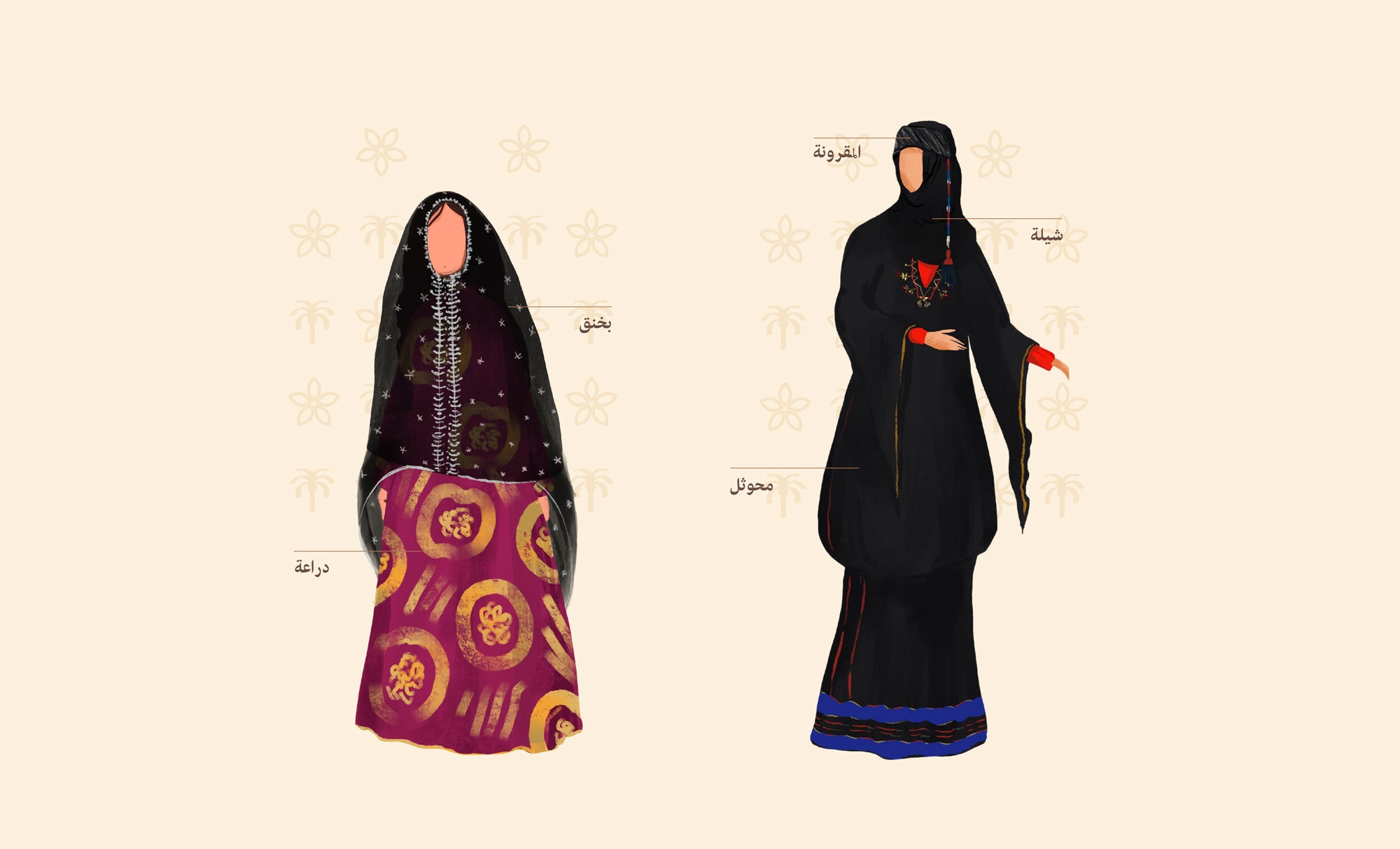 Women&#039;s Garments in the Northern Region During the First Saudi State. (Garments Guide for Founding Day)