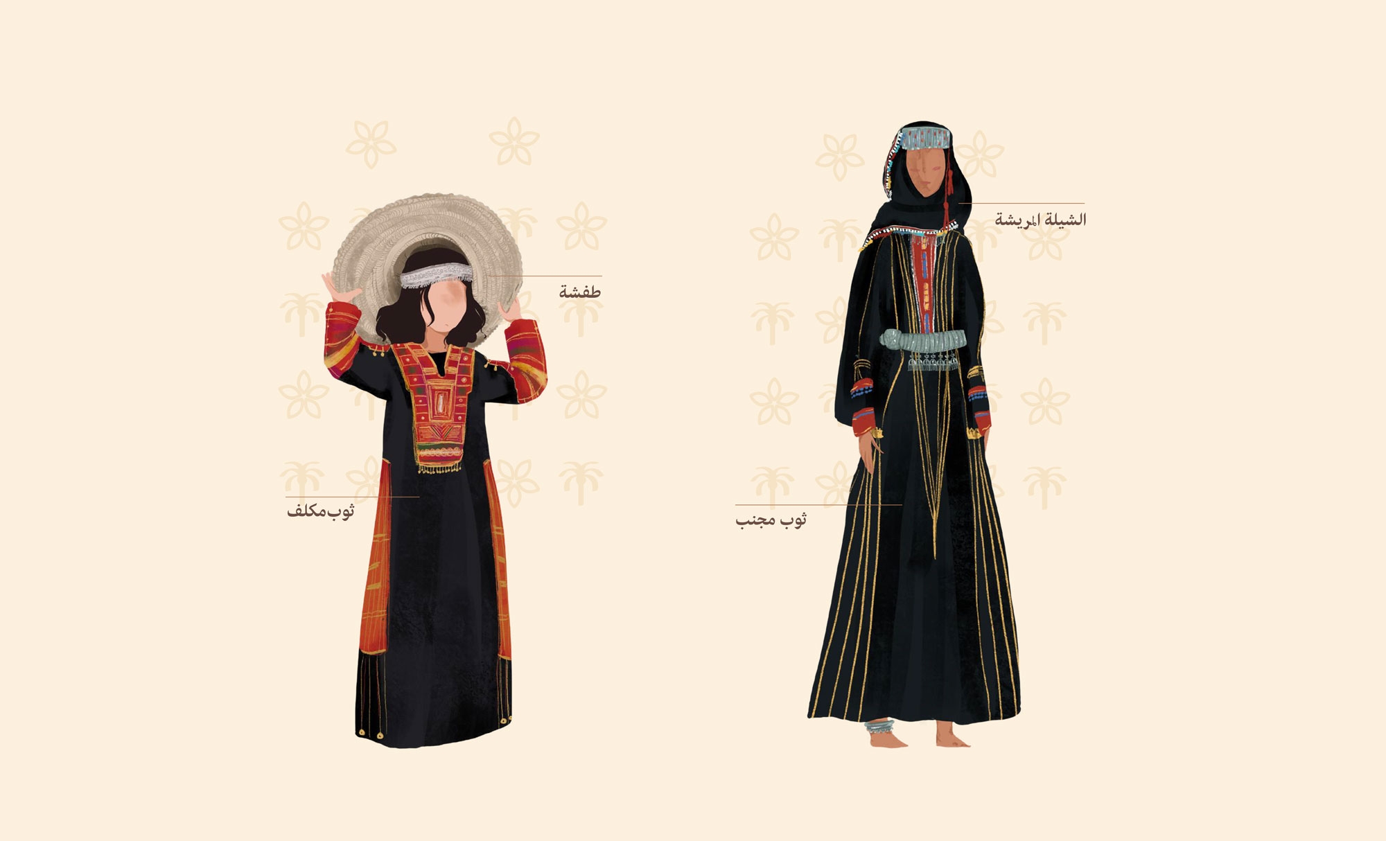 Women&#039;s Garments in the Southern Region During the First Saudi State. (Garments Guide for Founding Day)