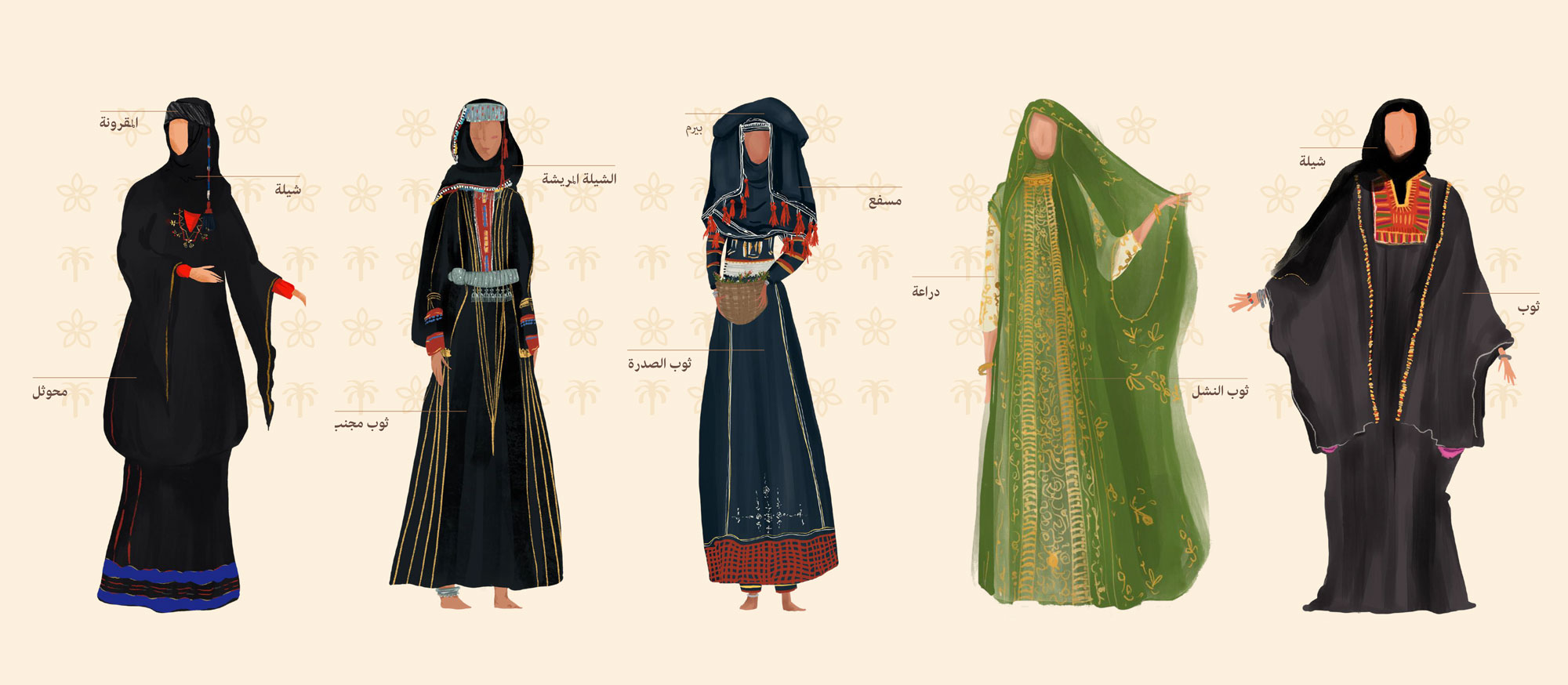 Women's Garments in the First Saudi State - Saudipedia